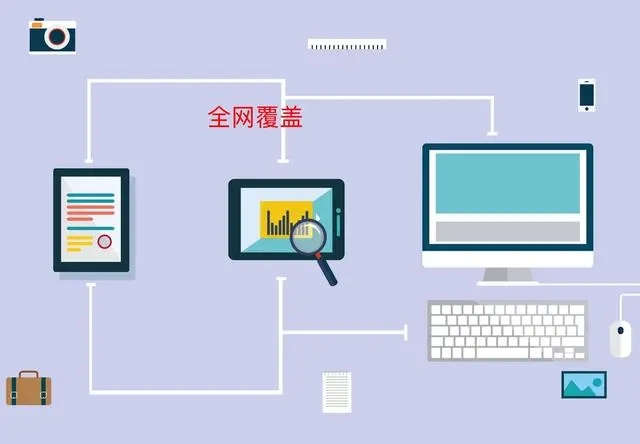 企業(yè)網(wǎng)站能帶來什么效益好處？